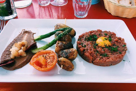 Les Pieds Dans L'Eau